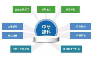 全國爬架與木模施工技術交流盛會圓滿舉行，中研建科代表受邀發表主題演講探討技術轉讓新路徑