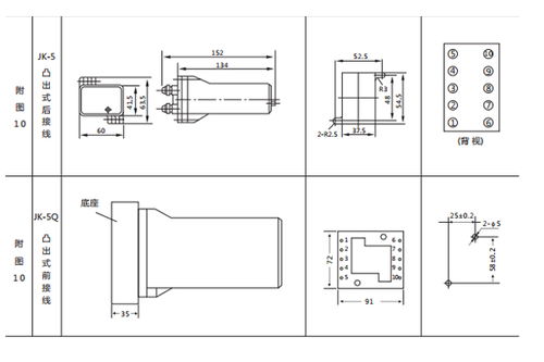 上海上繼科技JXB-2靜態信號繼電器產品介紹與技術交流