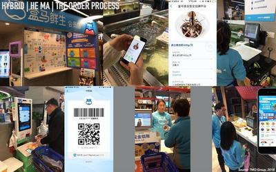 2018&ldquo;新零售&rdquo;最新業態趨勢一覽